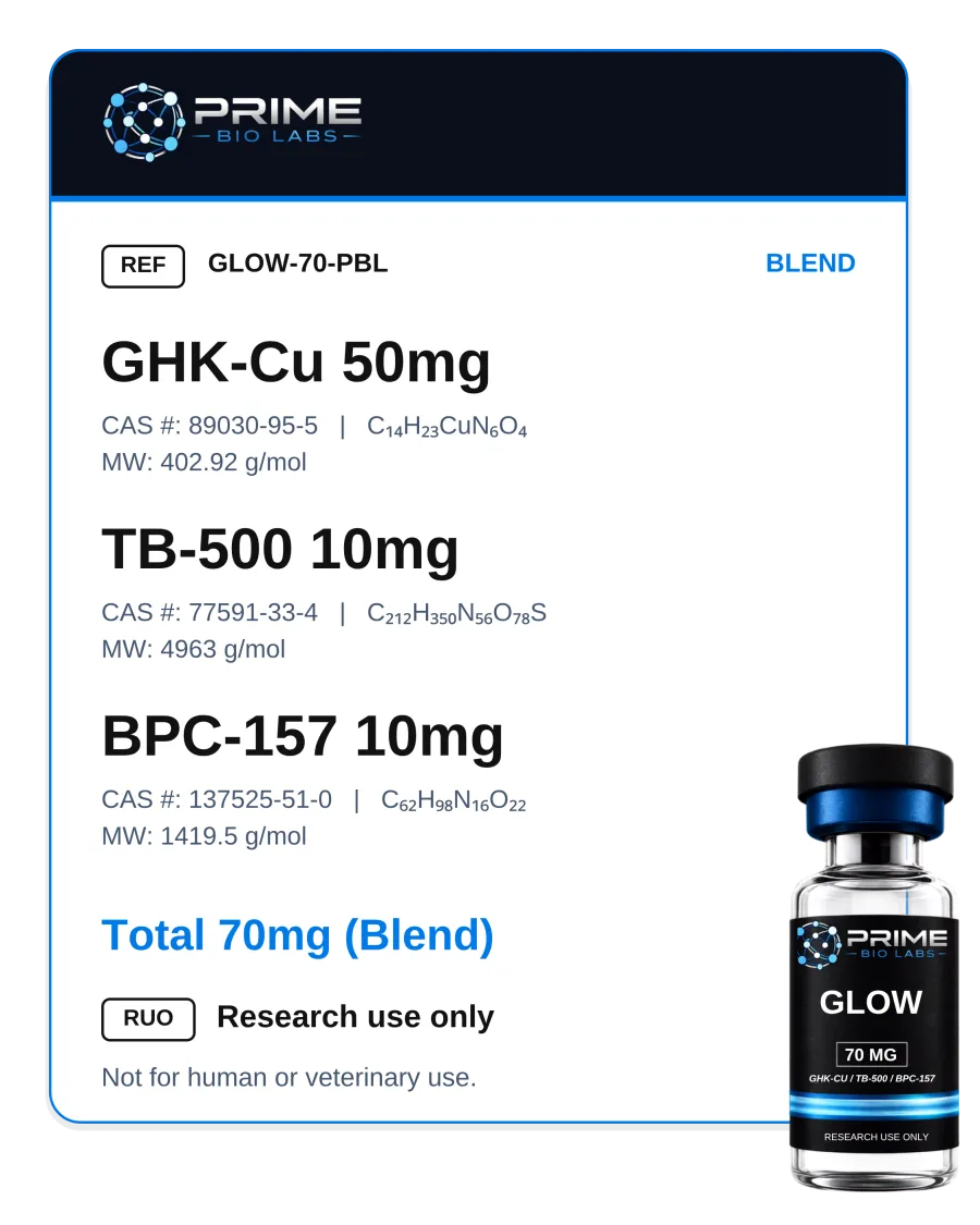 GLOW (70 mg) — research compound, ≥98% purity by HPLC-UV